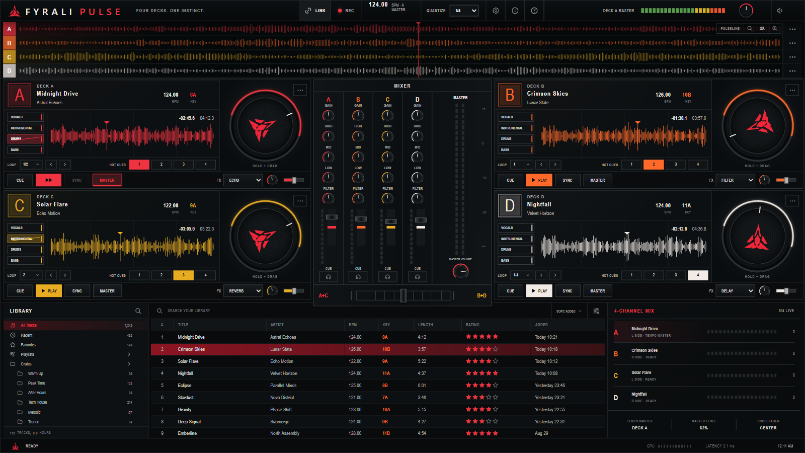 FYRALI Pulse: FYRALI Pulse product screen